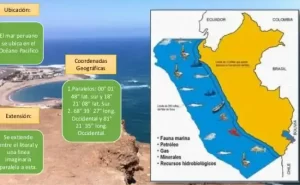 Mar de Grau al Escudo Nacional