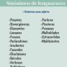 lenguaraces